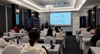 Earning from Global Financial markets