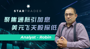 聚焦通胀引加息，美元飞天股探低 | STARTRADER 星迈三分钟解盘