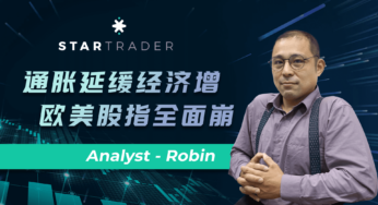 20220610通胀延缓经济增，欧美股指正在崩 | STARTRADER 星迈三分钟解盘