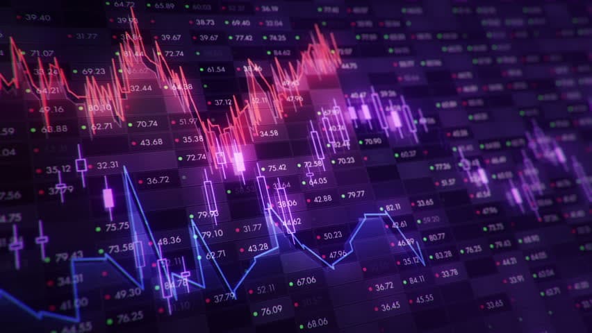 消费信心利好，美元涨约80个点，美债收益率转跌黄金上涨18美元，关注欧洲能源问题