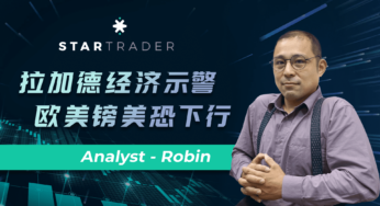 20221027拉加德经济示警，欧美镑美恐下行 | STARTRADER 三分钟解盘