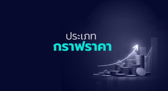 ประเภทกราฟราคา