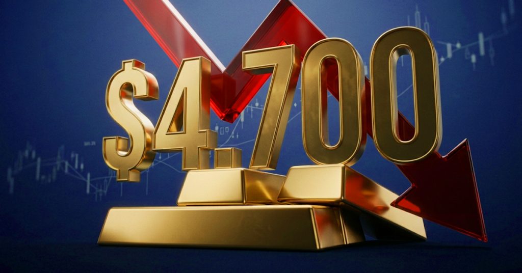 Giá vàng giảm xuống dưới mốc 4.700 USD do đồng USD mạnh lên và giá dầu tăng cao.