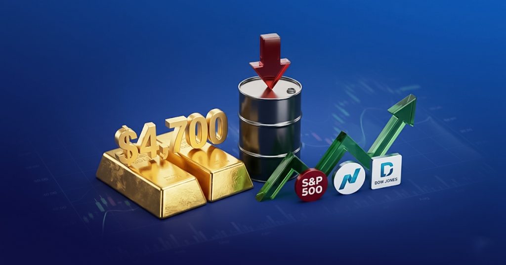 Oil prices drop on renewed optimism of a US-Iran peace deal. Gold settles above $4,700 and US indices at all-time highs